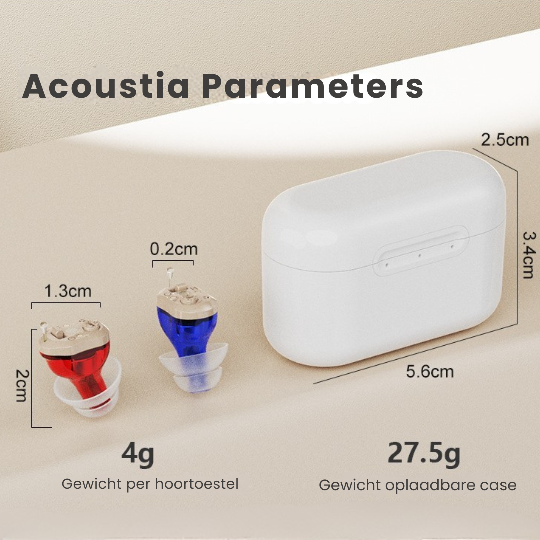Acoustia 2.0 – Oplaadbaar in-het-oor| Helder geluid voor tv en gesprekken