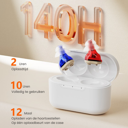 Acoustia 2.0 – Oplaadbaar in-het-oor| Helder geluid voor tv en gesprekken